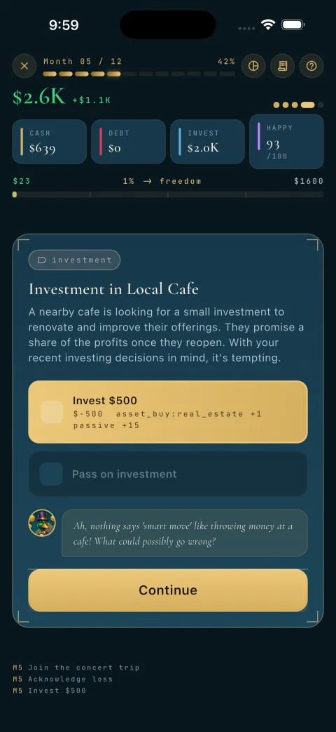 Investment in local cafe